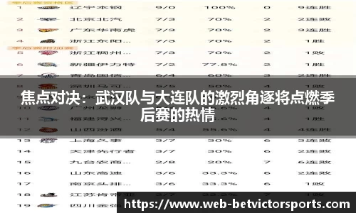 betvictor伟德官网